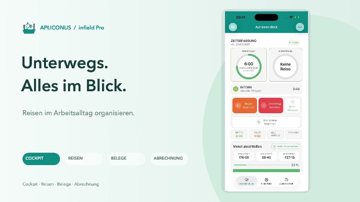 Dienstreisen, Belege und Reisekosten: APLICONUS infield Pro